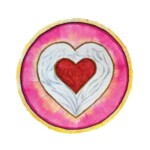 Ehrliches (mit)Teilen