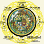 Jahreskreis Kalender